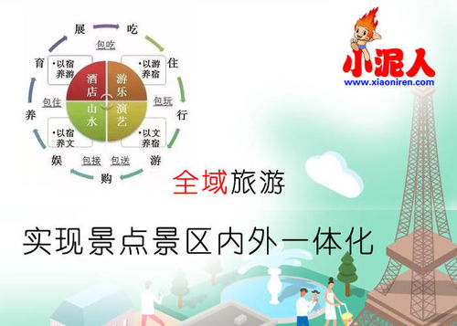 智慧景区票务系统 线上线下无缝融合的全域管理新范式